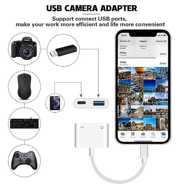 USB Hun OTG Adapter til iPhone iPad med Opladningsport