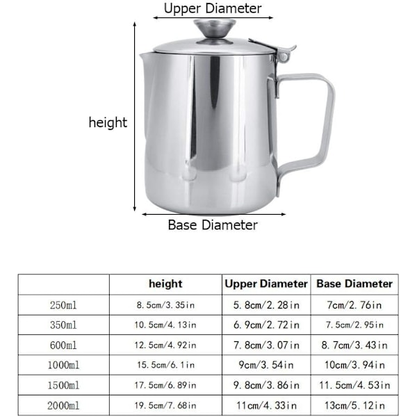 Rostfri Kanna Mjölk Mug Kanna Kanna med lock för Latte