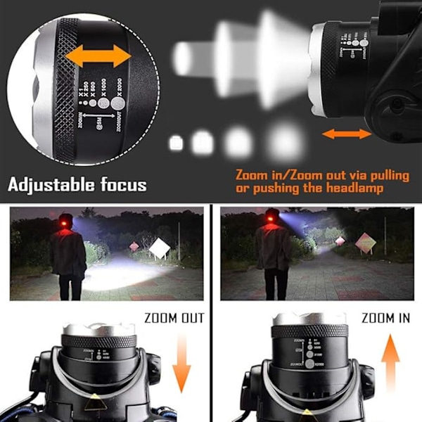 Pannlampa, Uppladdningsbar LED-lampa, 10000LM Pannlampa med 3 Ljuslägen med USB-kabel 2 18650 Batterier med Indikatorlampa för Camping Fiske Cli