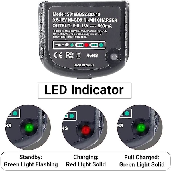 Erstatningslader kompatibel med Black & Decker 9,6v 12v 14,4v 18v Nicad Nimh batteri Hpb18-ope Hpb18 Hpb14 Hpb12 Hpb96 244760-00 A1718 Fsb18