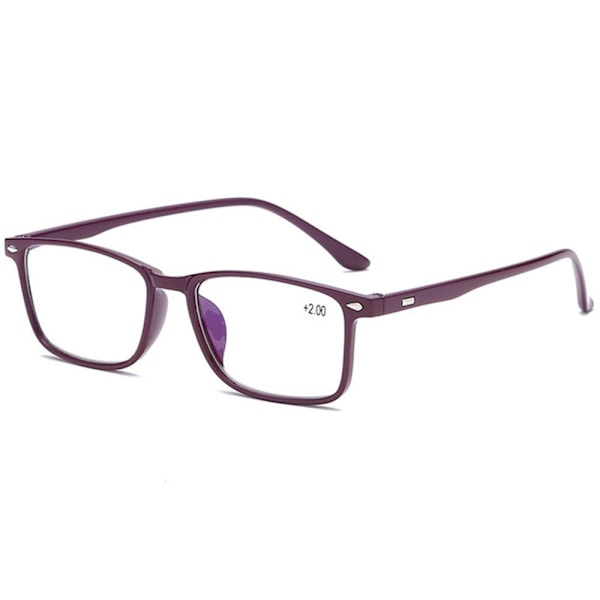 Tehokkaat Mukavat Sinivalolasit Lukemiseen (+1.0 - +4.0) Musta 1.5 Black