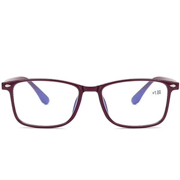 Tehokkaat Mukavat Sinivalolasit Lukemiseen (+1.0 - +4.0) Musta 1.5 Black