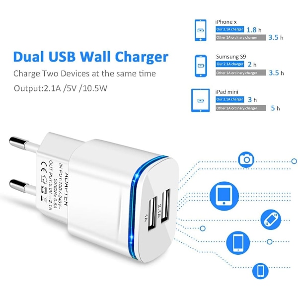 ACY USB Strømkabel Lader, 3-Pakning 2.1A 5V 2-Port Universal LED Adapter for iPhone 11 XR X XS Max 8 7