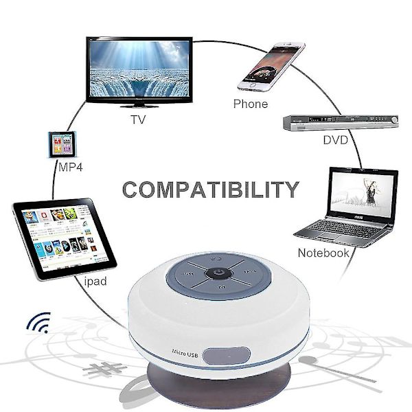 Vattentät Bluetooth Led Dusch Högtalare Fm Radio Kortläsare