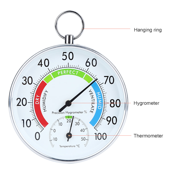 Vægmonteret Indendørs Termometer og Hygrometer til Hjemme-, Kontor- og Lageranvendelser