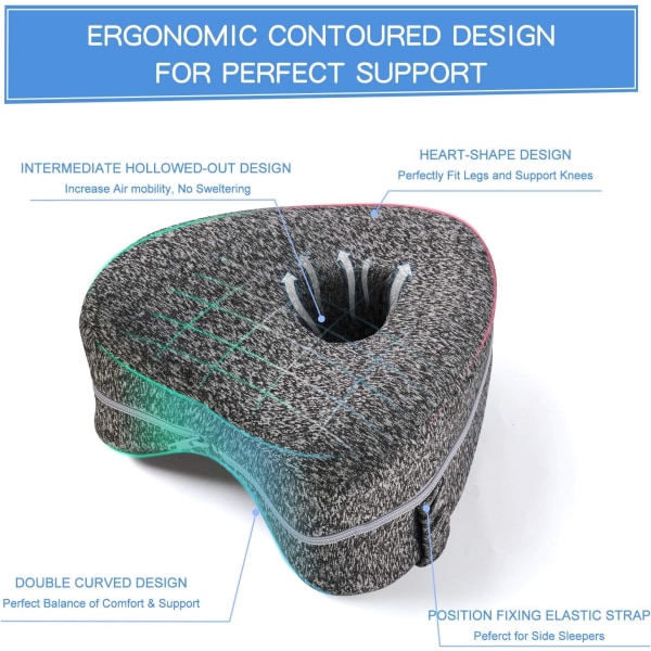 Jalkatyyny, Ergonominen polvisuoja nukkumiseen, Memory Foam -polvisuoja hihnalla kyljessä nukkumiseen, jalkatukityyny irrotettavalla cover