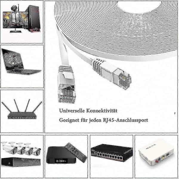 20m Cat 6 Fladt Ethernet-kabel - Gigabit LAN Netværkskabel 1000Mbps til PC PS5 - Slankt RJ45 Internet Patchkabel