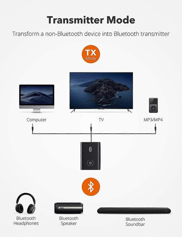 [DT]TaoTronics Bluetooth-sender/-mottaker, trådløs 3,5 mm lydadapter med Qualcomm-brikke