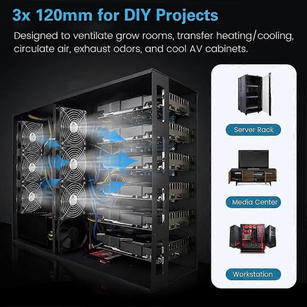 3x120mm computerblæser med AC 100V-240V hastighedsregulator til kabinetkøling, server-arbejdsstationskøling, EU-stik