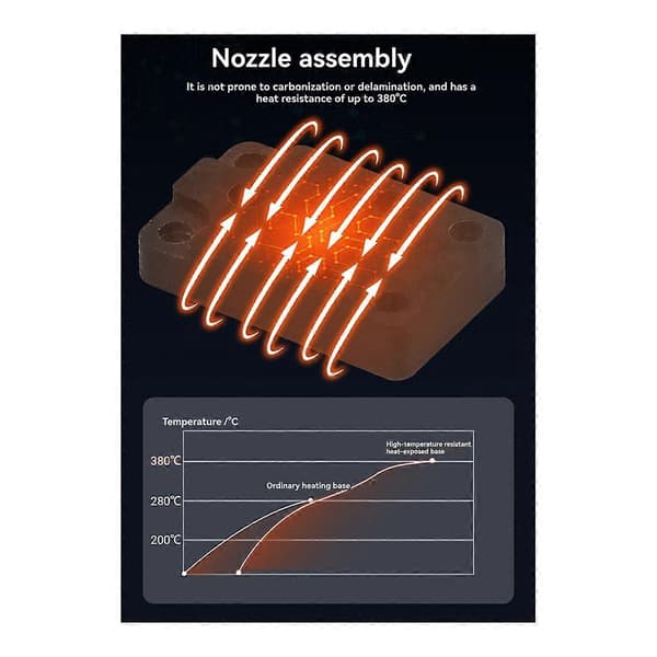 Bambu Lab A1/A1 Mini 3D-tulostimen Hotend-lämmitysyksikkö Hotend-lämmityskomponentit