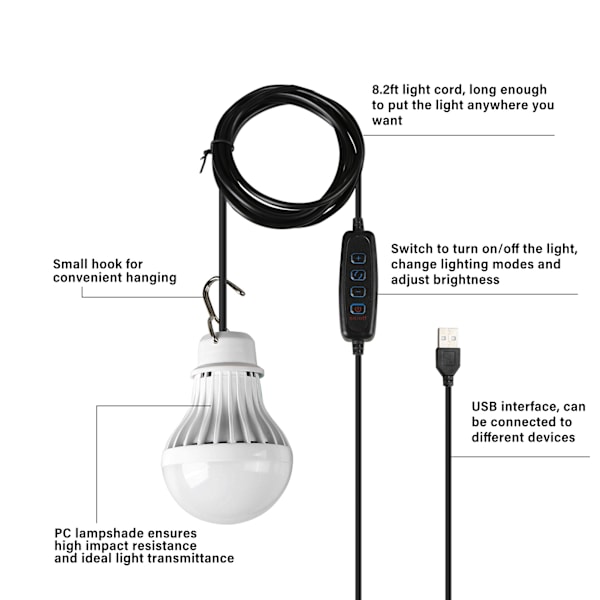 USB LED-lampe med justerbar lysstyrke for camping, fotturer og nødbruk