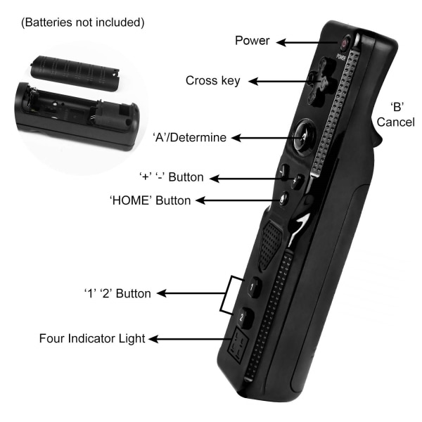 Wii-fjernkontroll og Nunchuk-kontroller svart