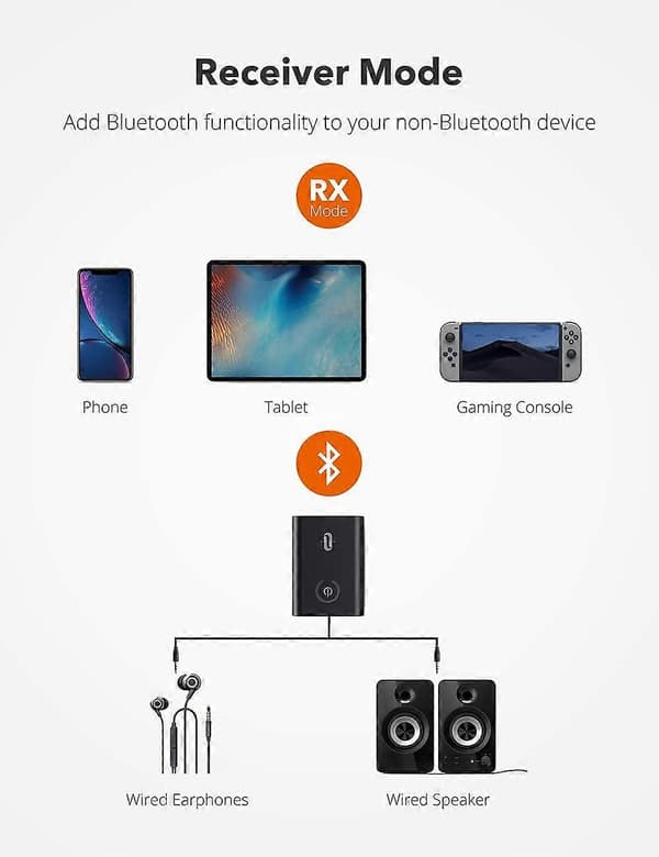 [DT]TaoTronics Bluetooth-sender/-mottaker, trådløs 3,5 mm lydadapter med Qualcomm-brikke