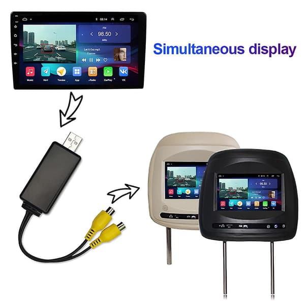 USB-grensesnitt til HDMI-videoutgangsadapter Koble nakkestøttemonitor for bilradio Android-systemspiller 2 Din stereo DVD USB To RCA