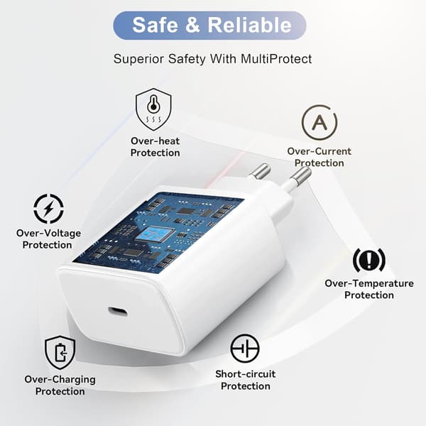 45W USB-C GaN Hurtigoplader med 1m Kabel til Samsung, iPhone, iPad & Android Hvid