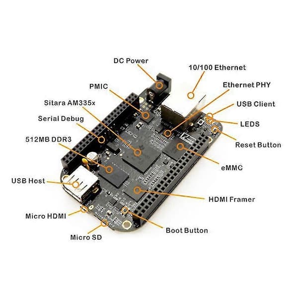 Til Beaglebone Black Ti Am3358 -a8 Udvikling -sort .c 4gb Emmc Indbygget Single Board Linux Lær[dt]