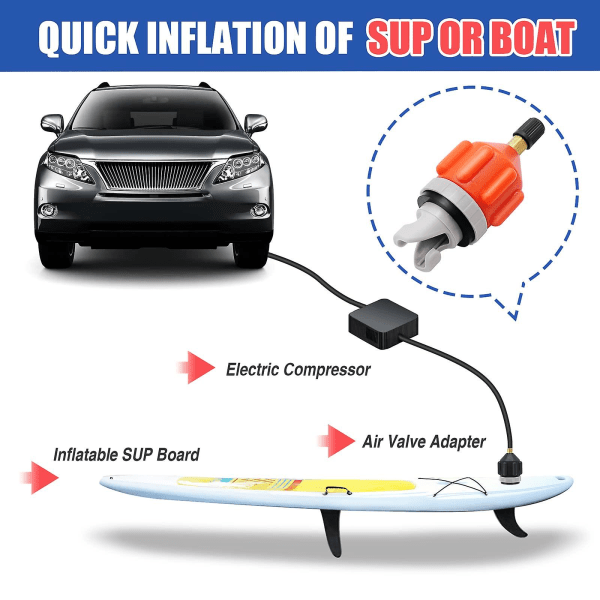 2pack Sup Pump Adapter