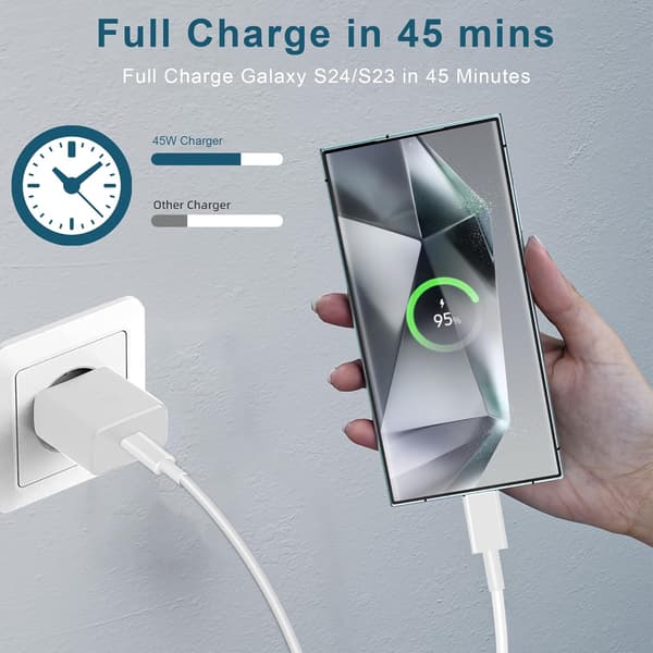 45W USB-C GaN Hurtigoplader med 1m Kabel til Samsung, iPhone, iPad & Android Hvid