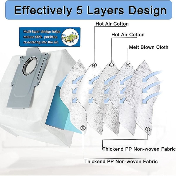 12-pak støvsugerposer til Roborock Q7 Max /q7 Max+ / Q7 Max Plus