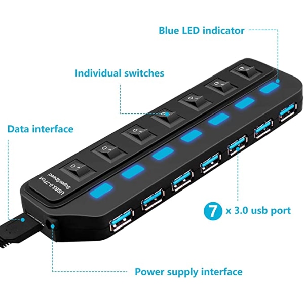 USB Hub Active 3.0 7 Port USB Data Hub