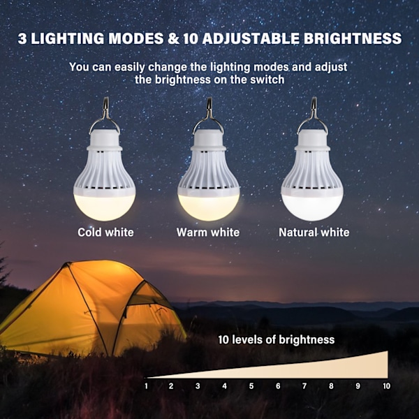 USB LED-lampe med justerbar lysstyrke for camping, fotturer og nødbruk