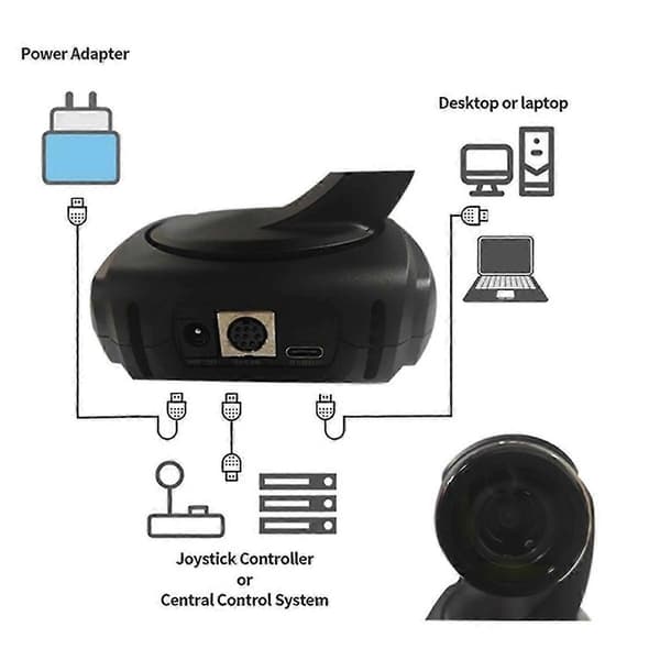 AI Tracking USB2.0 1080P 3X Optisk Zoom Live Streaming PTZ Kamera til Broadcast Konference Begivenheder C[dt]
