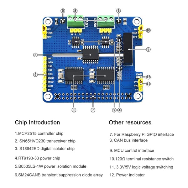 Dubbelkanalig isolerad CAN-modul med inbyggd skyddskrets för Raspberry Pi