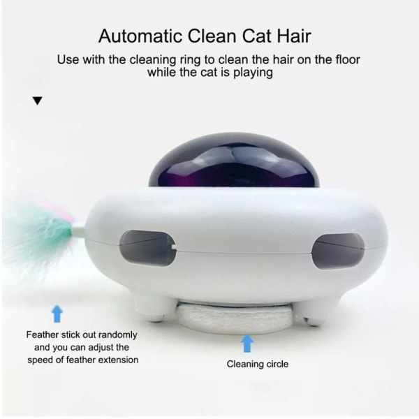 Cats Teaser Toys Interactive Dolls