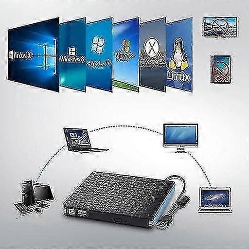 Ekstern CD DVD-spiller USB 3.0 og Type-C