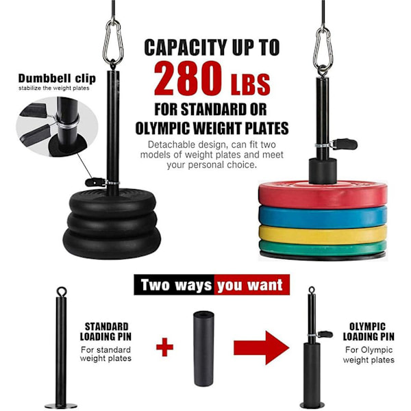 Kraftig Underarms Håndledsrulle Træner med Trissesystem til Lat Pulldowns Biceps Curls Triceps Extensions