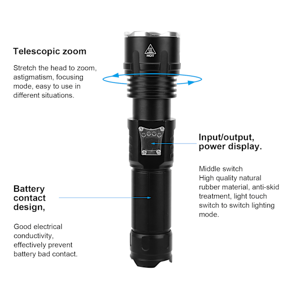 USB Oppladbar Utendørs Lommelykt med Høy Lysstyrke, Zoombar Fokus og Smart Strømdisplay