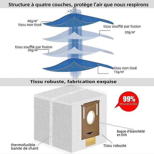 Reservedeler til Ecovacs DEEBOT N10+/N10 Plus, OZMO N8+/N8 Pro+ tilbehørssett, T8+/T8 AIVI+/T9+ tilbehørssett