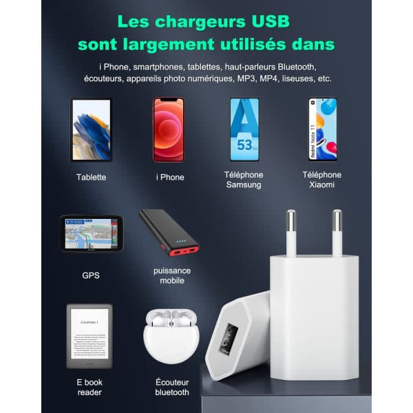 2-pakning USB-lader, strømadapter for iPhone 1