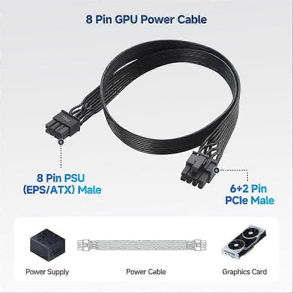 8-bens til 6+2-bens GPU-strømkabel til ARESGAME PSU