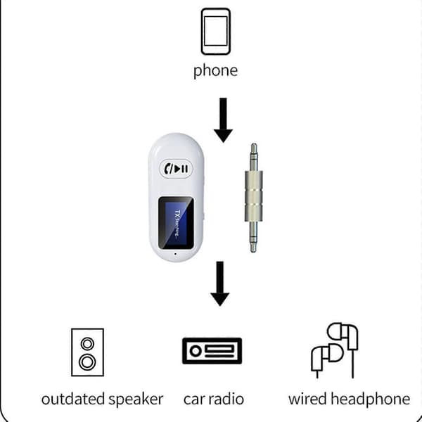 Lydmottaker Sender Bil Bluetooth-adapter 2-i-1 Trådløs Sender Mottaker Med Mikrofon For TV PC