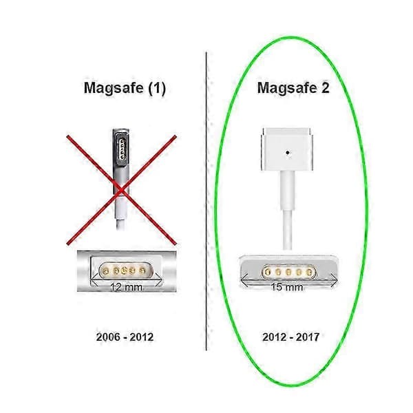 45W strømadapter til MacBook Air, magnetisk opladerkabel