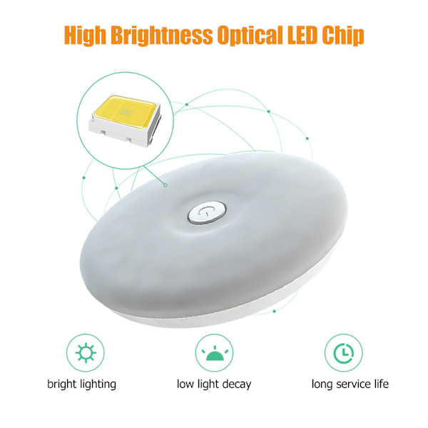 3W Pyöreä LED-seinäyövalo 18 LEDillä ja kaukosäätimellä pehmeään ja lämpimään valaistukseen keittiöön ja portaisiin