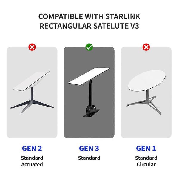 Starlink Gen 3 -kaapeli, korvaava Standard V3 -kaapeli, Ethernet-kaapeli vedenpitävä 9,1 m Harmaa 30 jalkaa