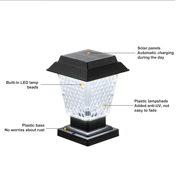 1 Solcellelampe for Søyler, Vegger og Portstolper - Svart Honeycomb Design