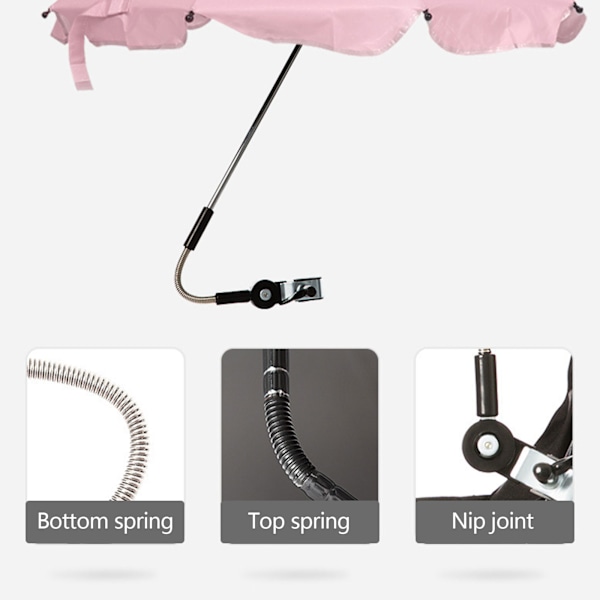 Universellt Clip-On Stolparaply: 55cm Högt med 80cm Skärmdiameter