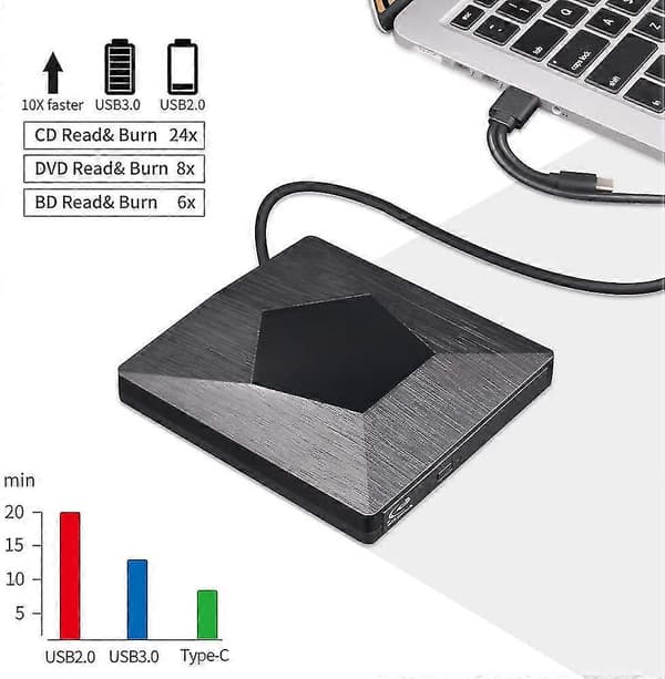 [DT]Ekstern 3D DVD-brænder, ultraslank USB 3.0 og Type-C BD CD DVD-brænder afspiller skrive læser disk til Mac O