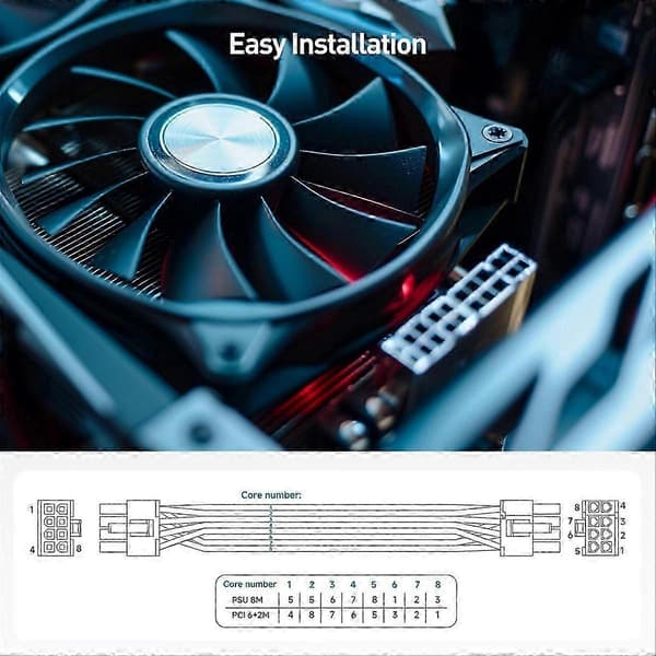 8-bens til 6+2-bens GPU-strømkabel til ARESGAME PSU