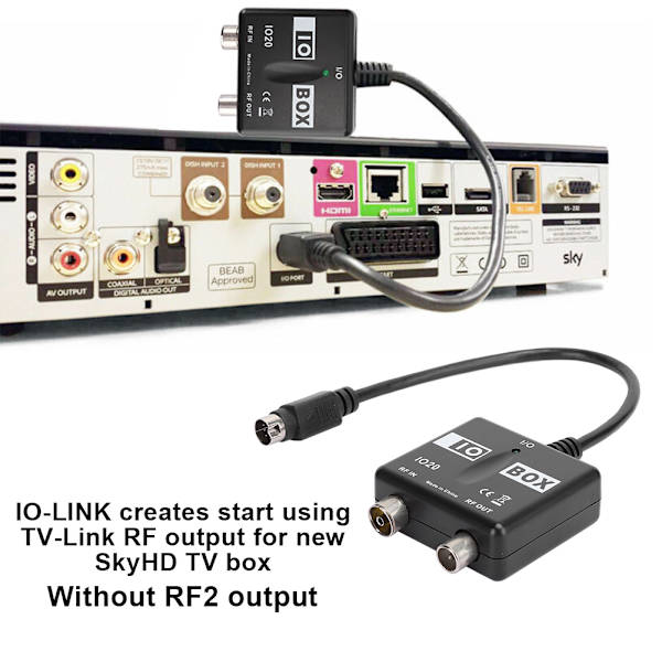 ABS TVLINK IOB66 Videomodulator Dekoder Signalindikator Kabel TV Ledningssæt