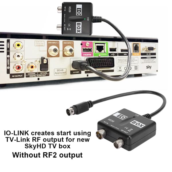 ABS TVLINK IOB66 Videomodulator Dekoder Signalindikator Kabel TV Tråd Kit