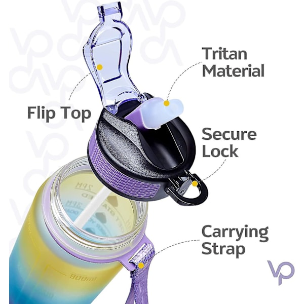 32oz Bpa gratis dricksvattenflaska för friluftsentusiaster Ombre Yellow Purple