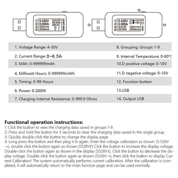 LCD USB-testare Digital Voltmeter Ammeter Spänningsmätare DC 4-30V Vit
