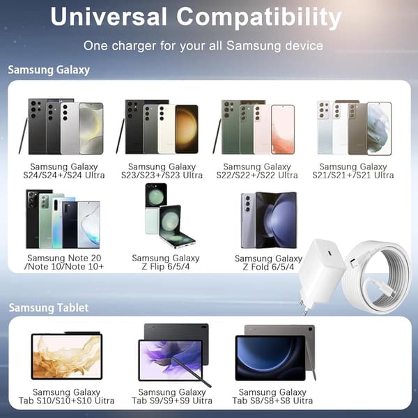 45W USB-C GaN Hurtigoplader med 1m Kabel til Samsung, iPhone, iPad & Android Hvid