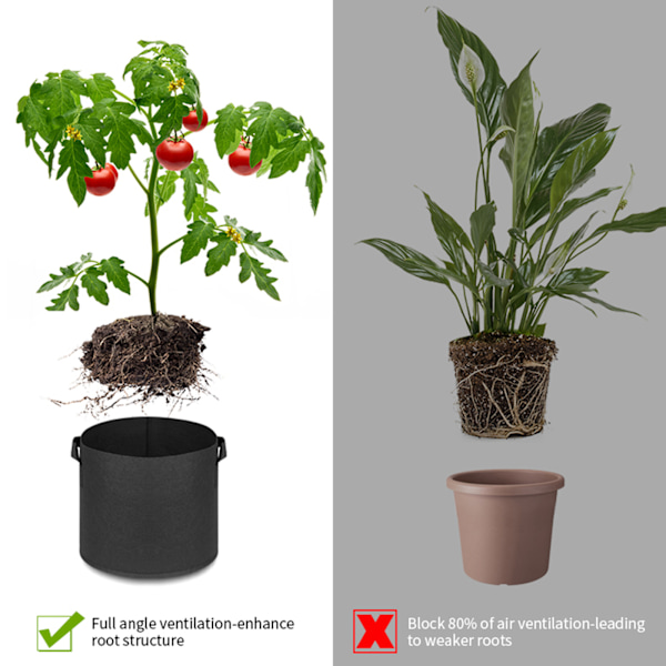 Svarte, pustende planteposer i filt er perfekte for dyrking av grønnsaker, urter og blomster.