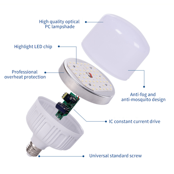 Energibesparande 220V E27 LED-lampa med 180° spridningsvinkel för inomhusbelysning i hemmet