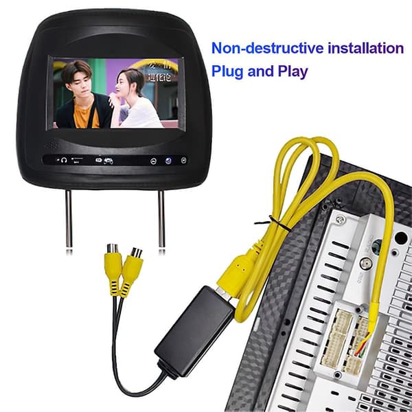 USB-interface til HDMI-videoudgangsadapter til tilslutning af nakkestøttemonitor til bilradio Android-systemafspiller 2 DIN stereo DVD USB To RCA
